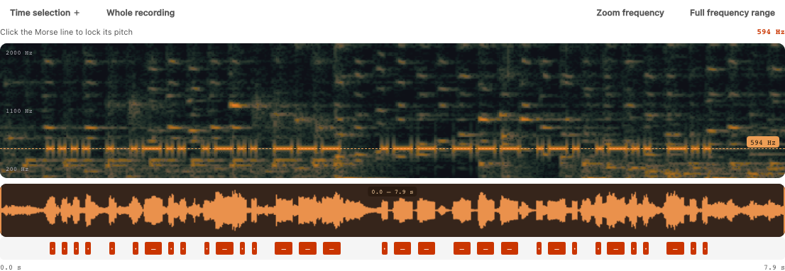 Real spectrum and waveform of the music example